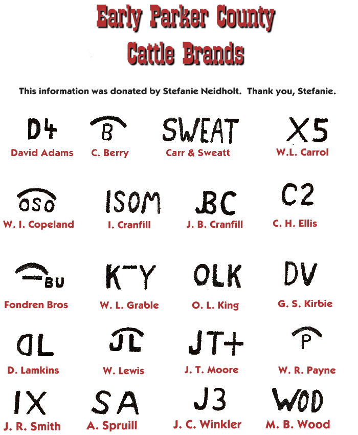 Early Cattle Brands of Parker County